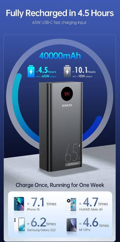 romoss 65w 40000mah portable power station for camping