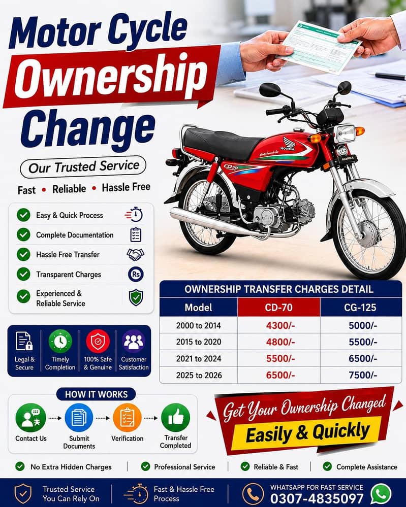 موٹر سائیکل کی ملکیت تبدیل 0
