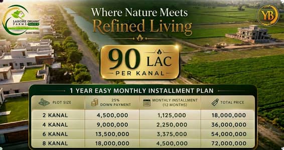 Lahore Organic Farms Phase 2 Society Located on Main Barki Road, Lahore.