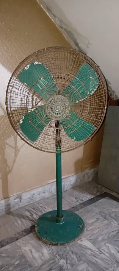 electric stand fan
