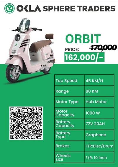 OKLA ORBIT SERIES