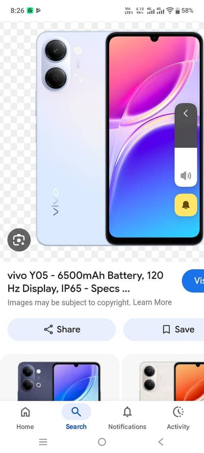 Vivo Y05