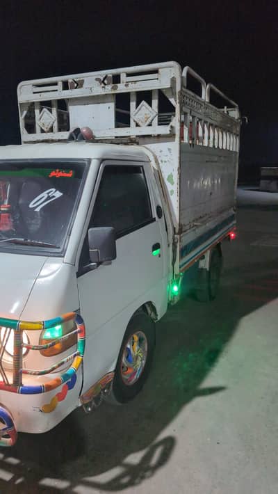 shehzor Hyundai