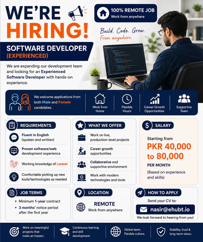 Experienced Software Developer, Remote, Full Time 0