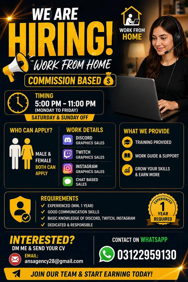 Chat Based job 0