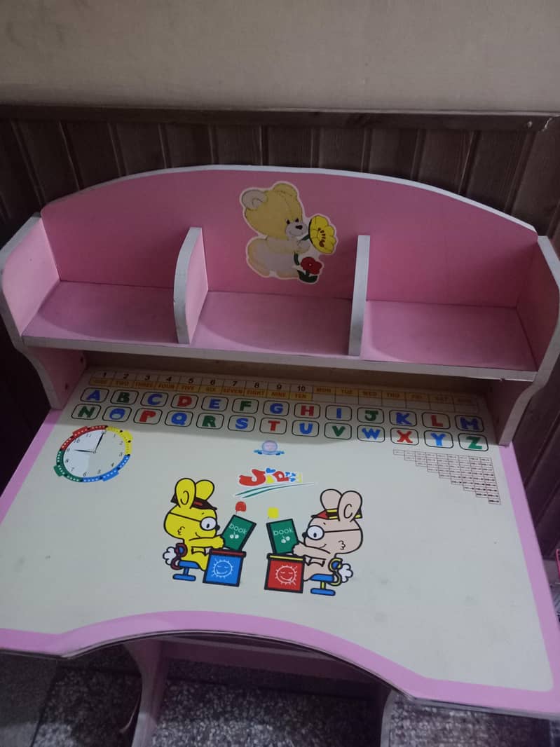study table 2