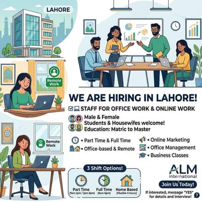 Office & Online Work Jobs Available – Male/Female (Lahore)