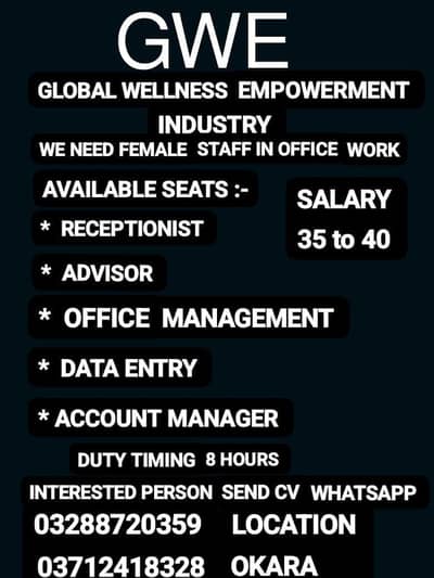 Global Wellness Empowerment Industry