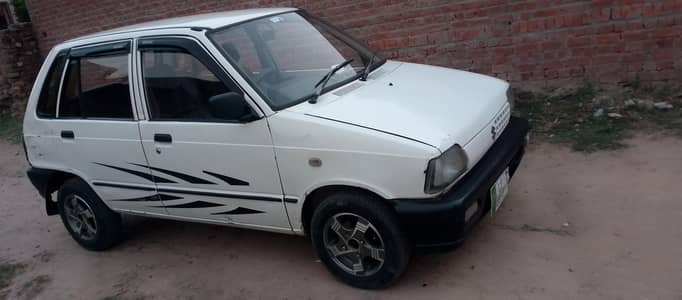 2016 k December model ki car hai 2017 ka number hai totally genuine ha