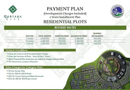 5 Marla, 10 Marla & 1 Kanal Plots on 2 Years Installment Qurtaba City
