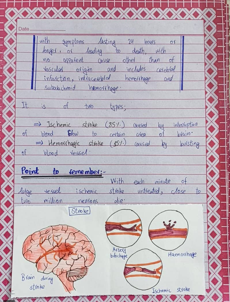 assignment writing 1
