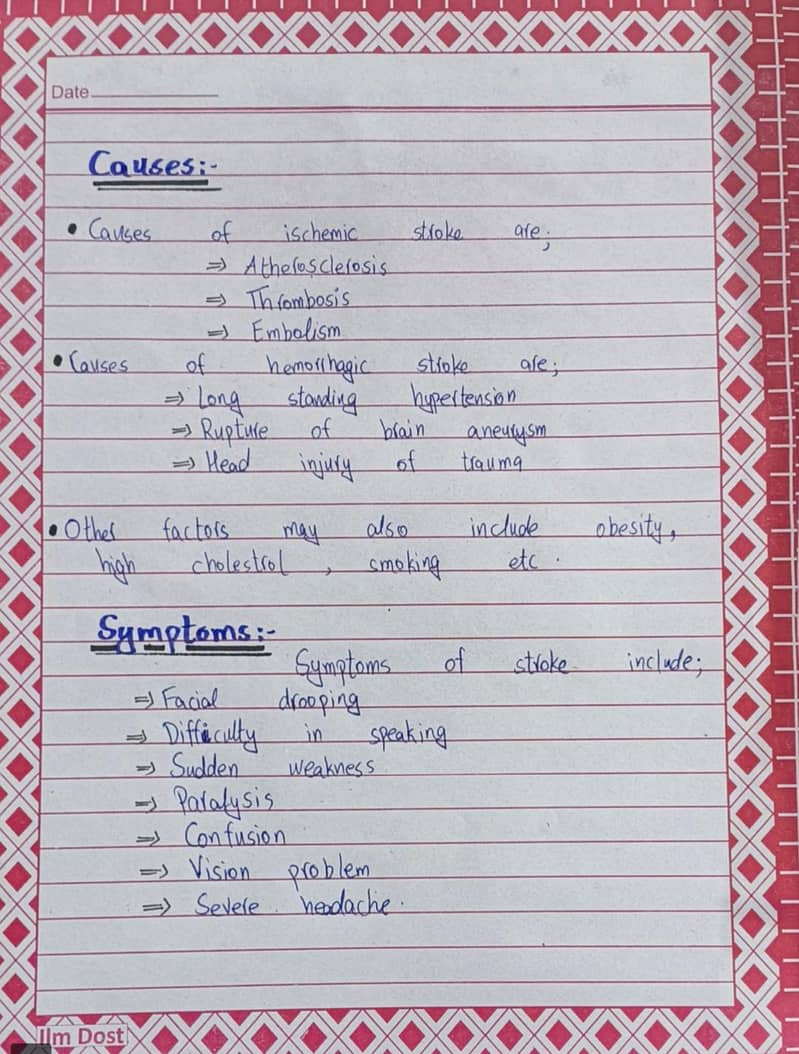 assignment writing 2