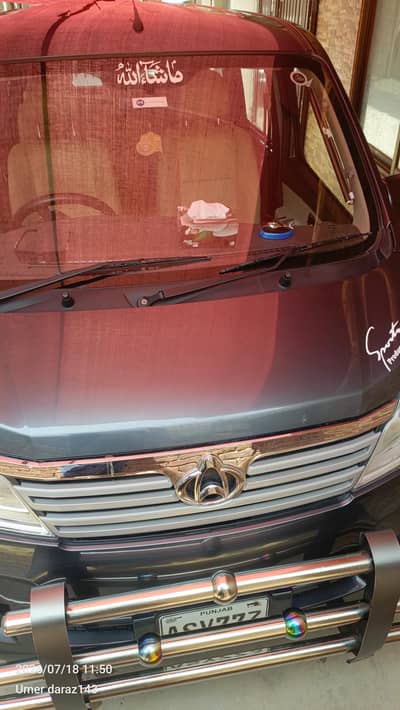 Changan Karvaan 2024