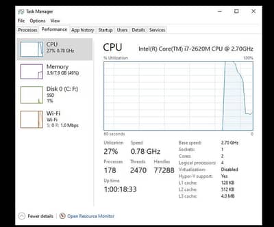 Lenovo T420 thinkpad