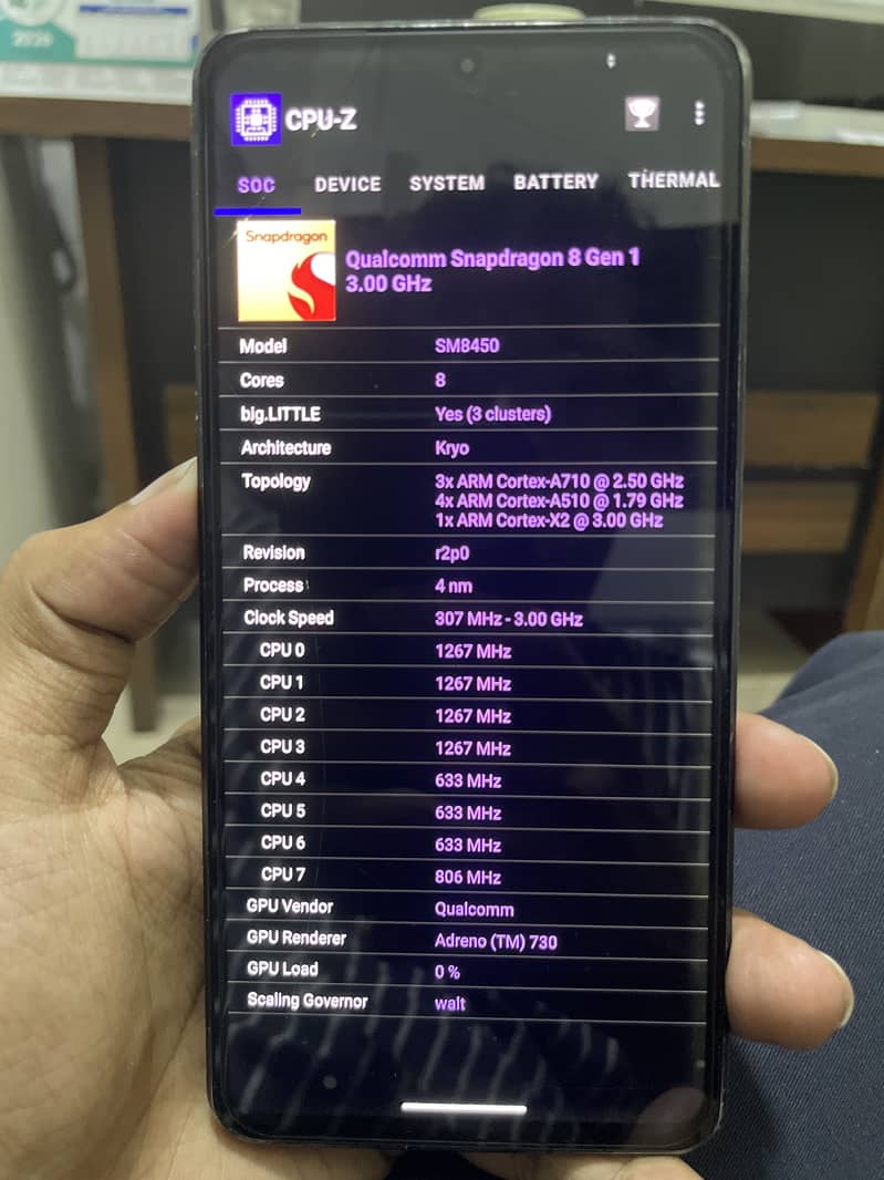 Sharp Aquos R7 5