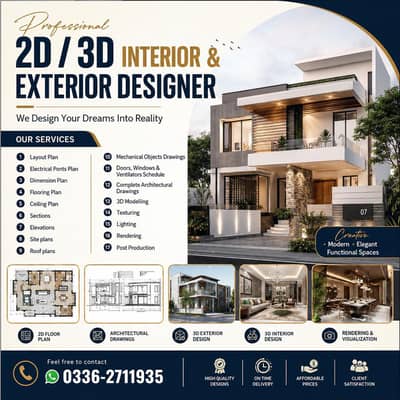 Interior Designer Exterior Designer Architect Architectural Designer