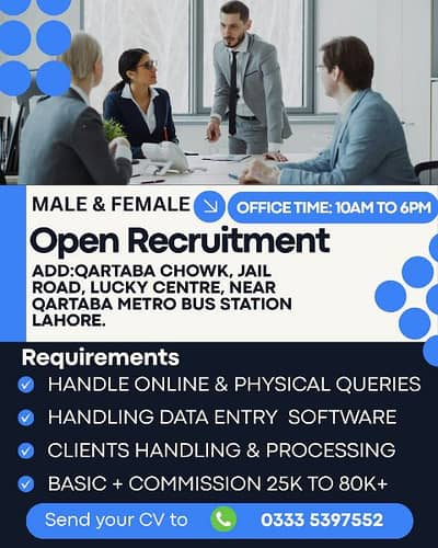 Office staff required