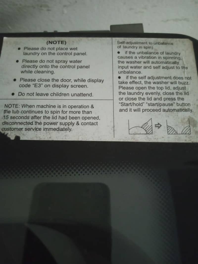 automatic washing machine 3