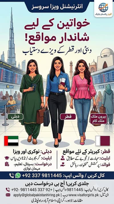 job in Dubai or Qatar