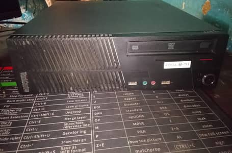 I5 4th Gen Desktop at Best Price