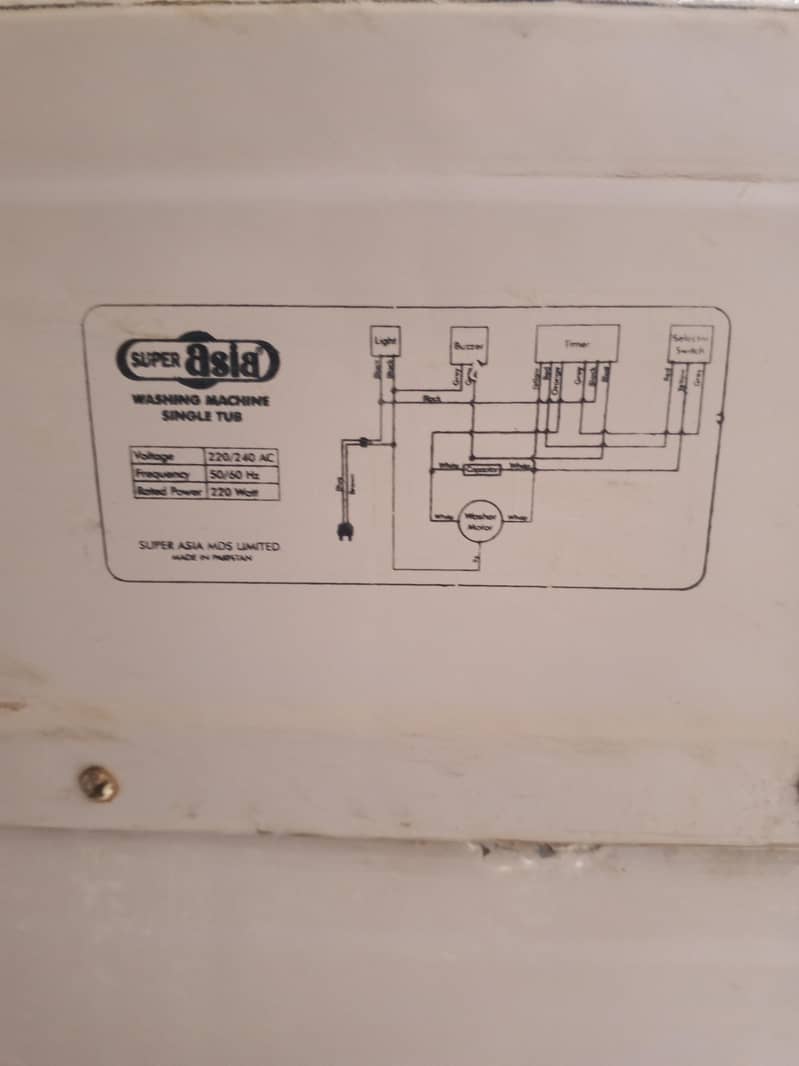 washing machine 3
