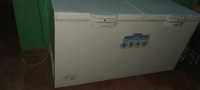 BEST OFFER URGENT SELL