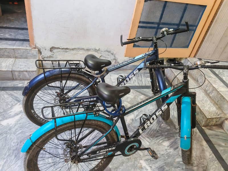 cross cycle new condition 0