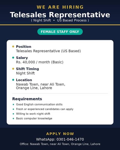 Call Center Job for Females – Night Shift