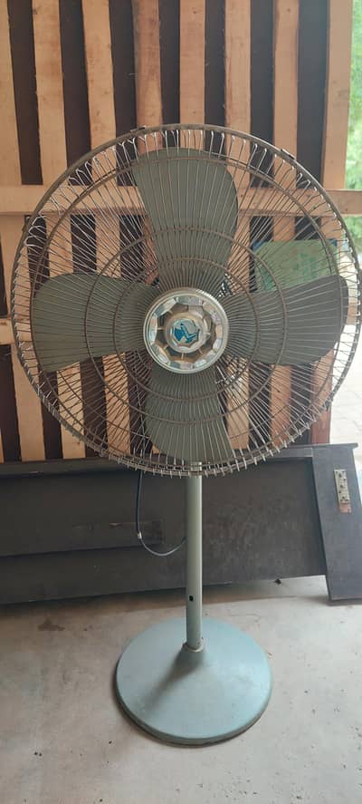 Heavy Duty Pedestal Fan for Sale – Rs.  8000