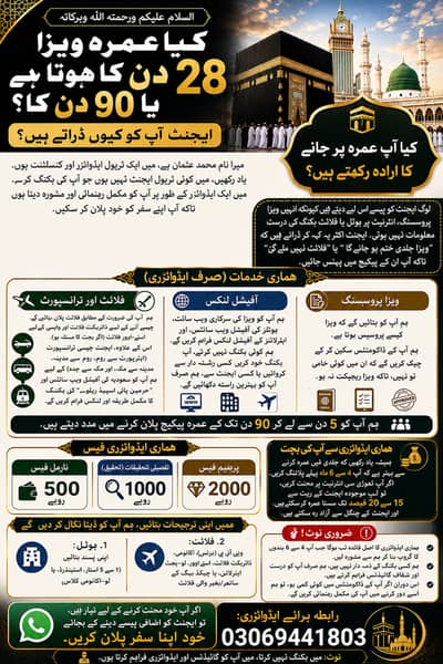**کیا آپ بھی ایجنٹ کے مہنگے پیکیج سے تنگ ہیں؟ جانیں عمرہ پلاننگ کا صحی