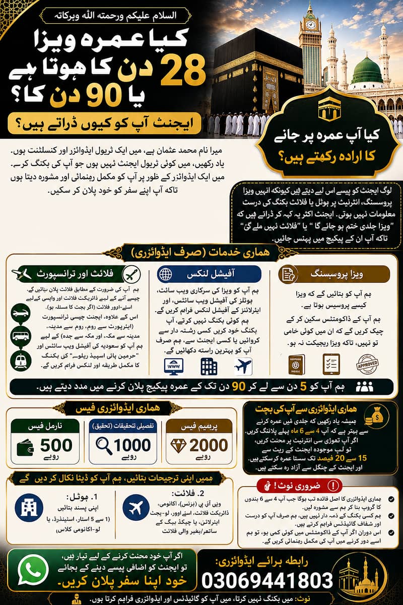 **کیا آپ بھی ایجنٹ کے مہنگے پیکیج سے تنگ ہیں؟ جانیں عمرہ پلاننگ کا صحی 0