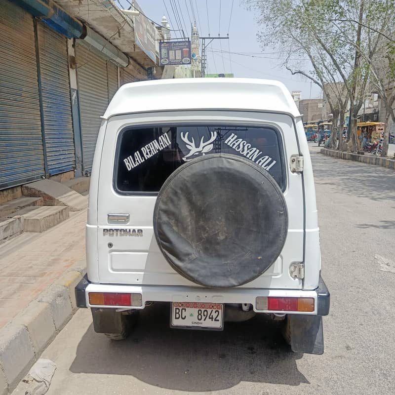 M Asghar 4