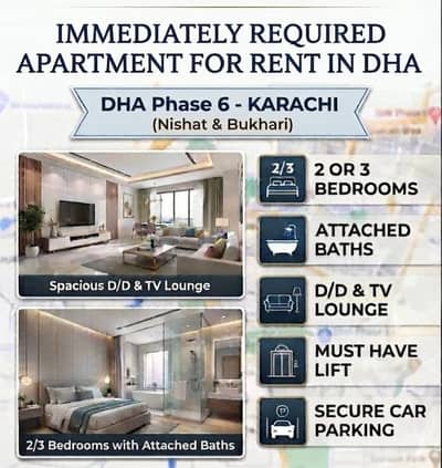 IMMEDIATELY REQUIRED APARTMENT FOR RENT