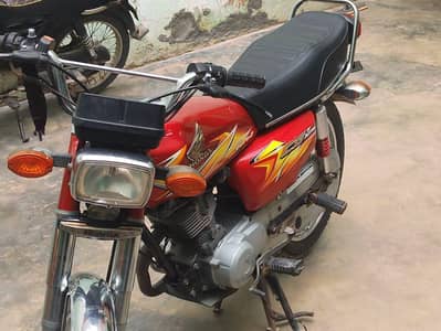 Honda 125 model 2021