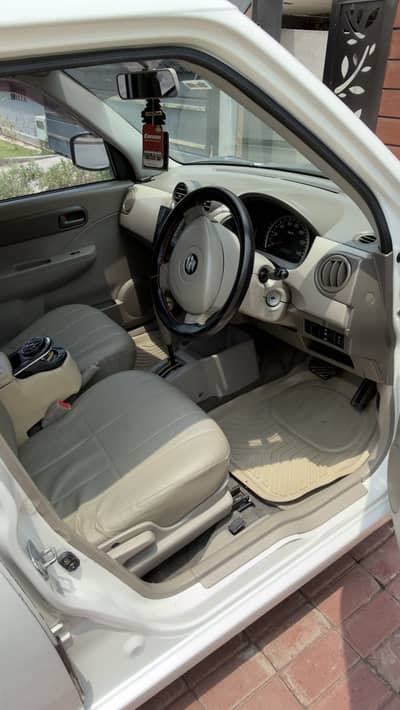 Suzuki Alto 2007