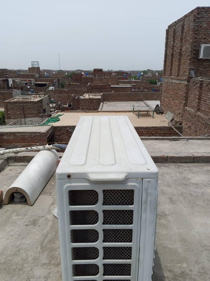 ac scale 0