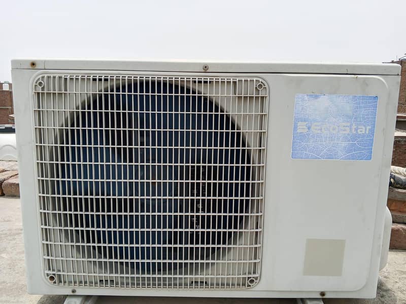 ac scale 1