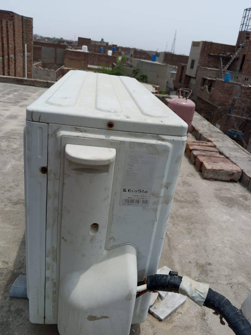 ac scale 2