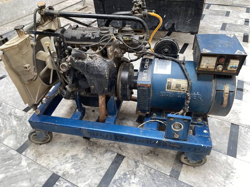 Generator 660 1