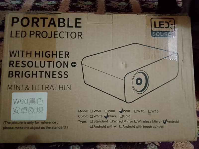 LED project android gameing lover 0