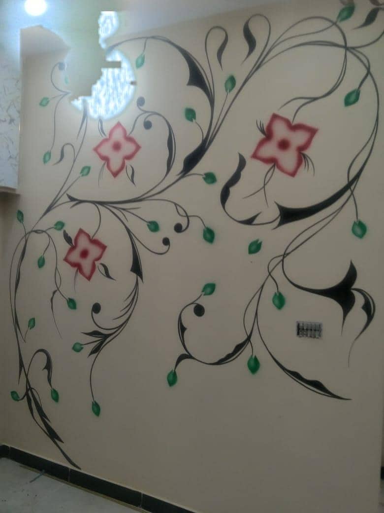 Hafeez Painter/Paint services 4