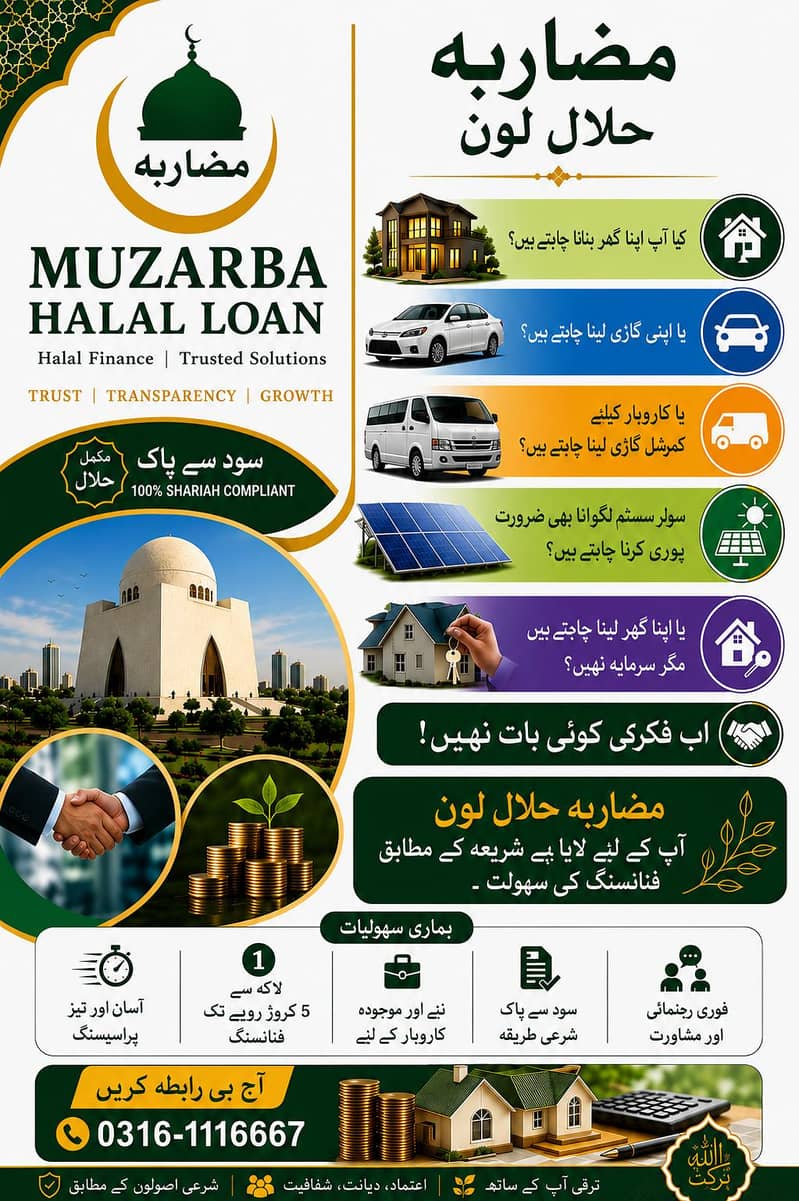 Loan Manager 2