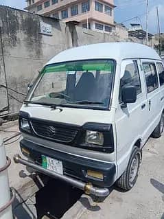 mini pejaro 1999/2007 almost totally gunion