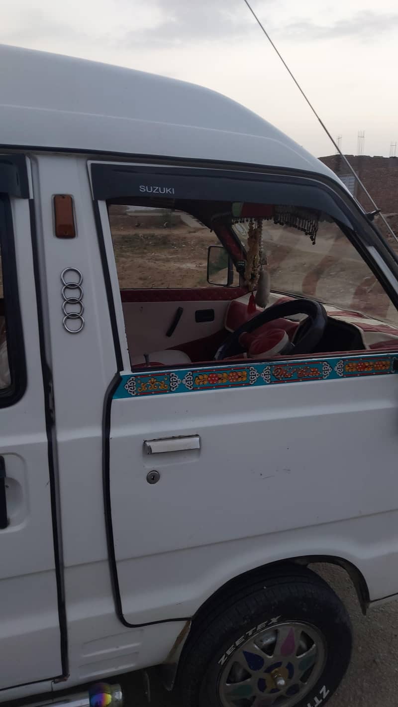 Bolan 2016 model 4