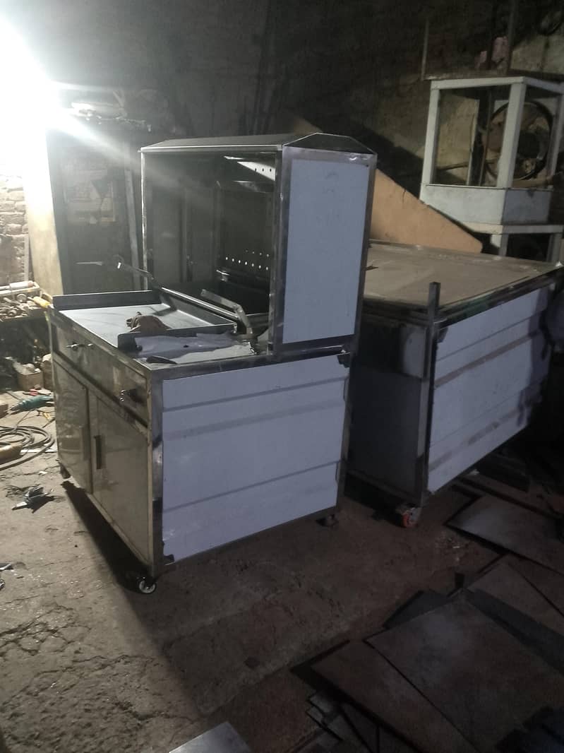 Turkish shawarma machine 4