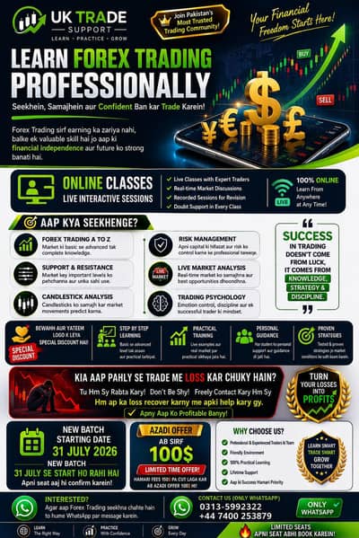 online trading clasess