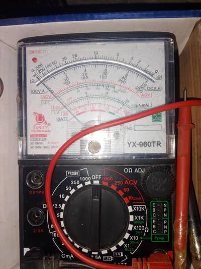 unity multimeter