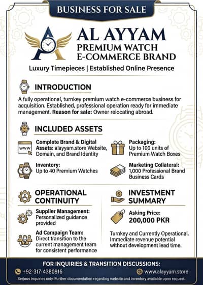 Running Online Watch Business For Sale | E-commerce Store with Website