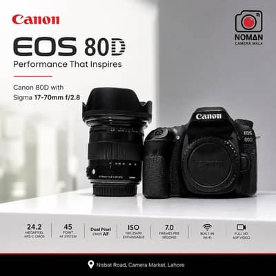 Canon 80D with 17-70mm lens 10/10+