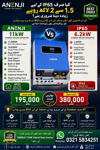 Anenji 11kv dual output dual input dual MPPT hybrid solar inverter